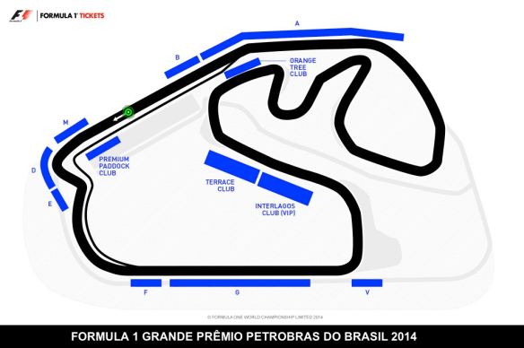 Interlagos